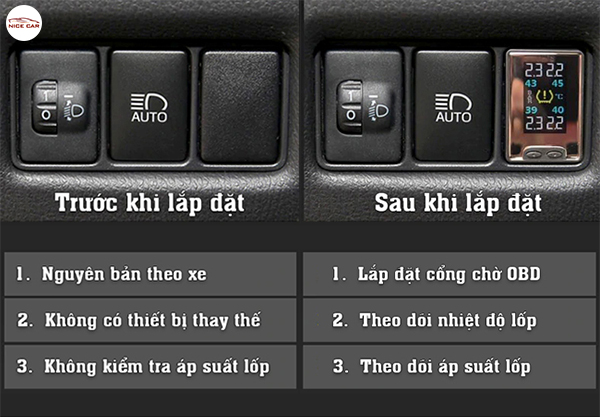 cam_bien_ap_suat_lop_tich_hop_lo_cho_Mitsubishi